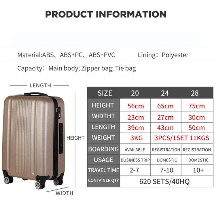 Fashion Luggage Set